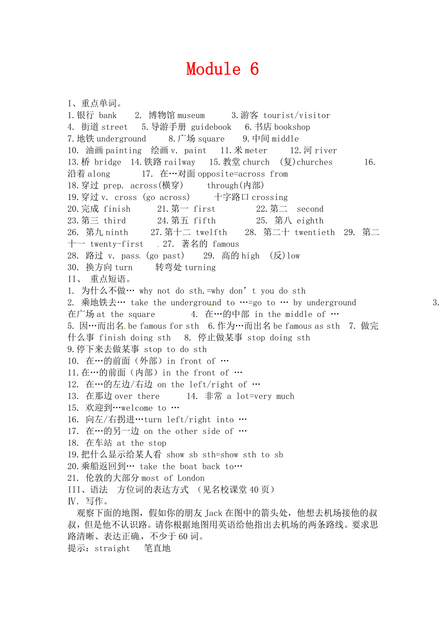 外研版英語七年級下冊Module 6《Around town》重點單詞_第1頁