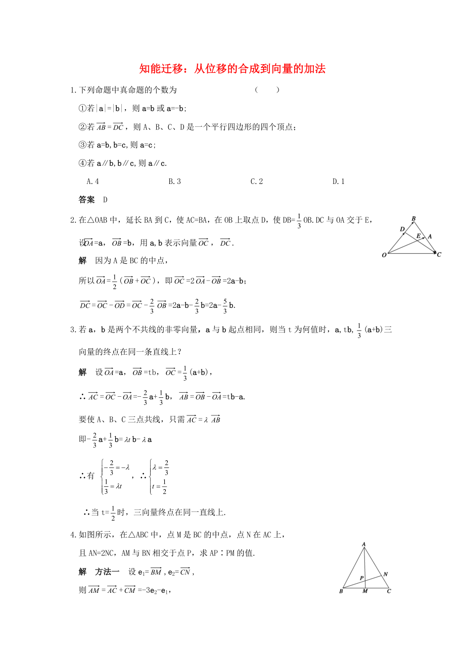 陜西省吳堡縣吳堡中學(xué)高中數(shù)學(xué) 第二章 從位移的合成到向量的加法知能遷移素材 北師大版必修4（通用）_第1頁