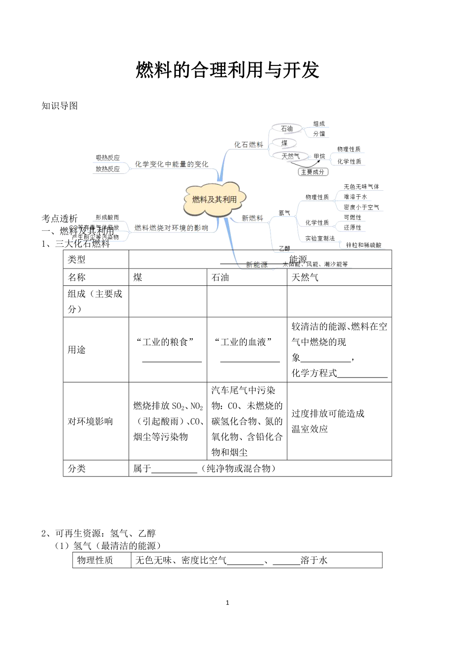 九年級化學上冊 第七單元 燃料的合理利用與開發(fā) 復(fù)習試題_第1頁