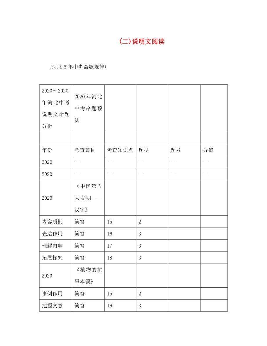 中考命題研究河北2020中考語文 說明文閱讀_第1頁