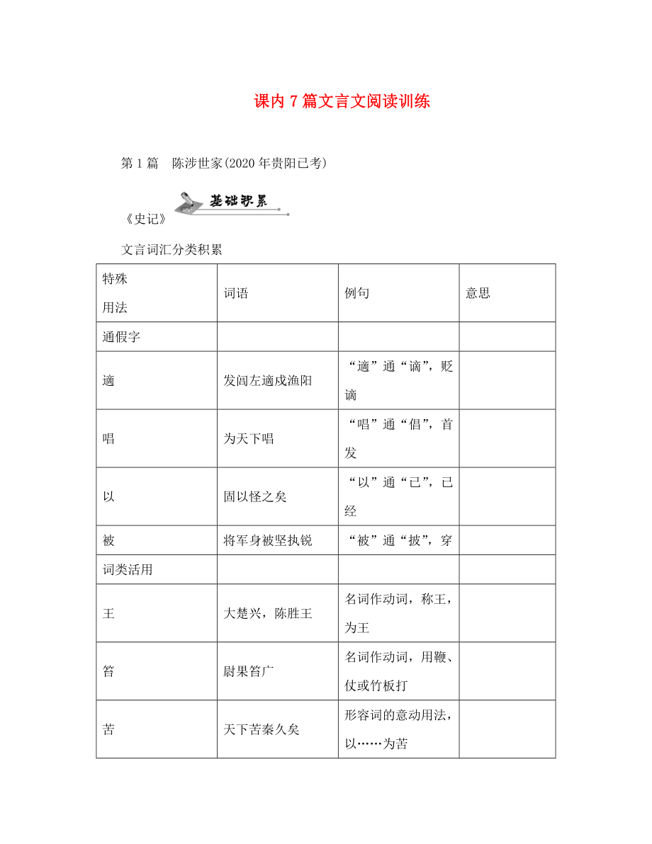 中考命題研究貴陽(yáng)2020中考語(yǔ)文 課內(nèi)7篇 文言文閱讀訓(xùn)練 第1篇 陳涉世家（無(wú)答案）（通用）_第1頁(yè)