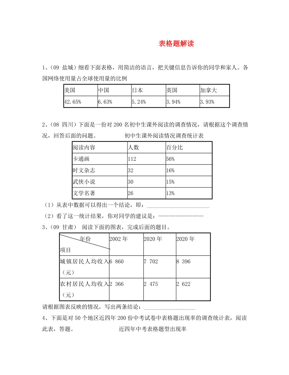 中考語(yǔ)文試題 表格題解讀（通用）_第1頁(yè)