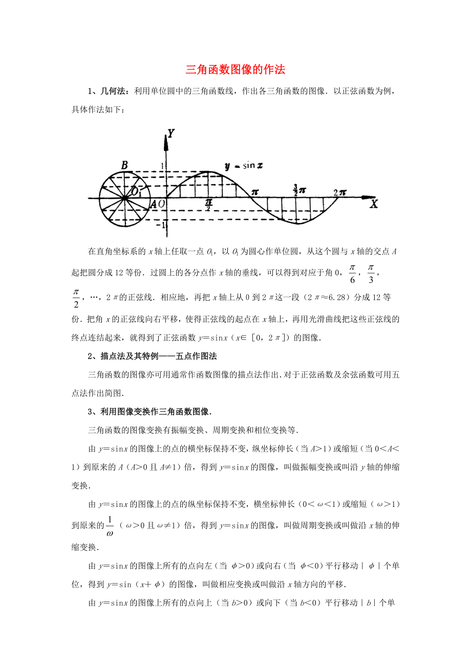 陜西省吳堡縣吳堡中學(xué)高中數(shù)學(xué) 第一章 三角函數(shù)圖像的作法講解素材 北師大版必修4（通用）_第1頁(yè)