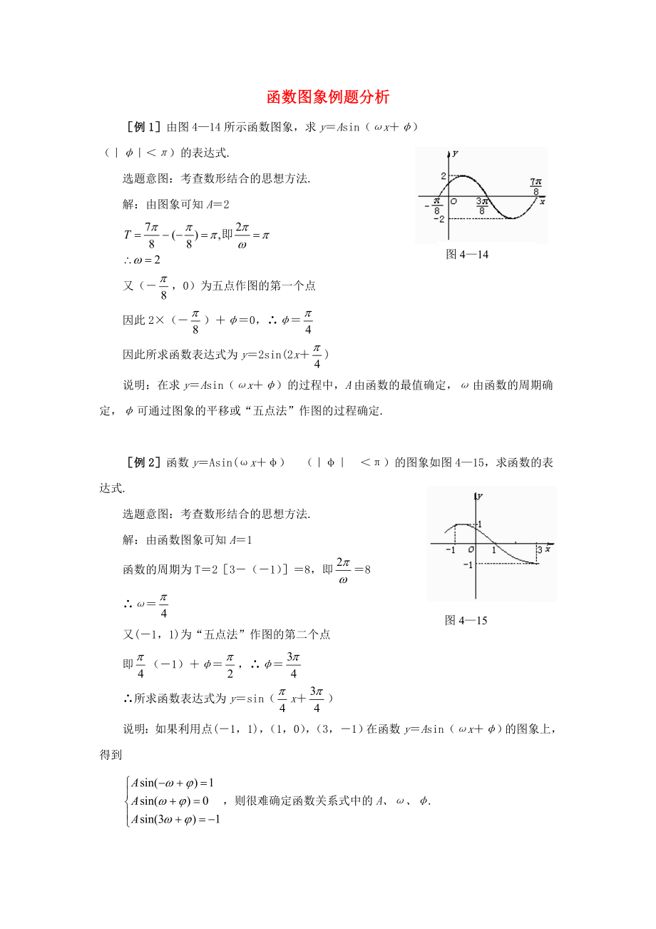 陜西省吳堡縣吳堡中學(xué)高中數(shù)學(xué) 第一章 典型例題函數(shù)y＝Asin（ωx＋φ）的圖象分析素材 北師大版必修4（通用）_第1頁