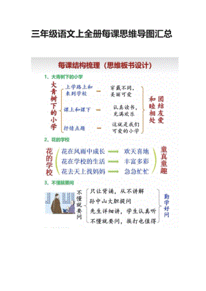 [全]三年級語文上全冊每課思維導(dǎo)圖匯總