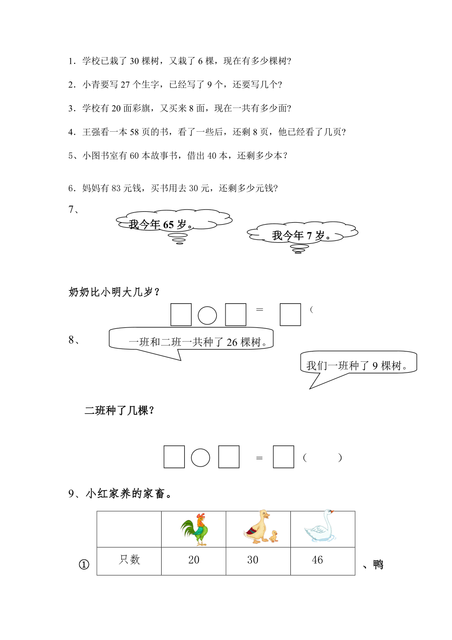 小學(xué)一年級(jí)下冊(cè)數(shù)學(xué)解決問題練習(xí)題_第1頁