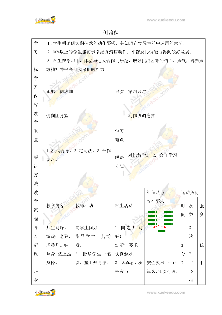 六年級體育教案-側(cè)滾翻 浙教課標版_第1頁