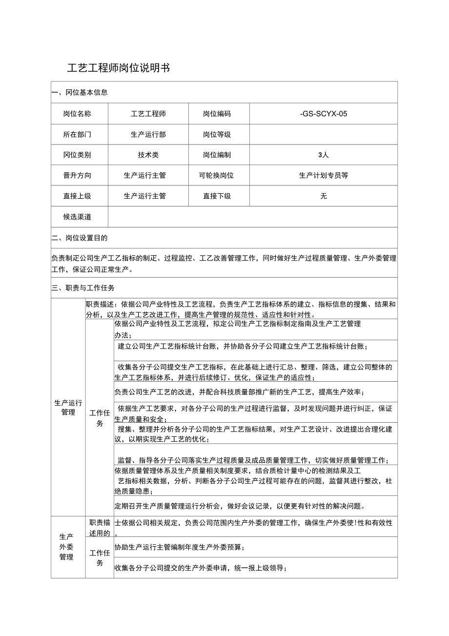 工艺工程师岗位说明书_第1页