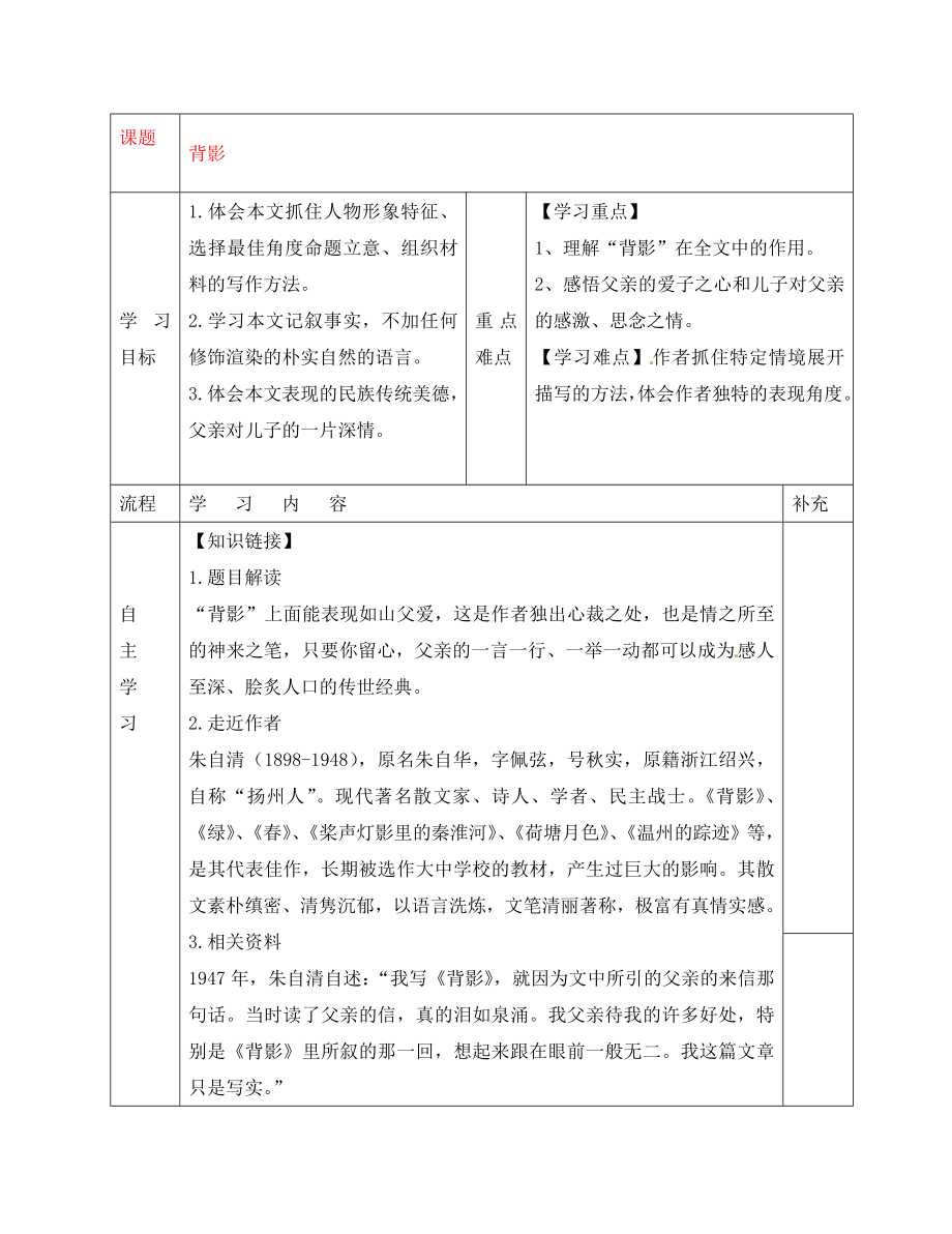 內(nèi)蒙古烏海市第二十二中學(xué)八年級語文上冊 7 背影學(xué)案（無答案）（新版）新人教版_第1頁