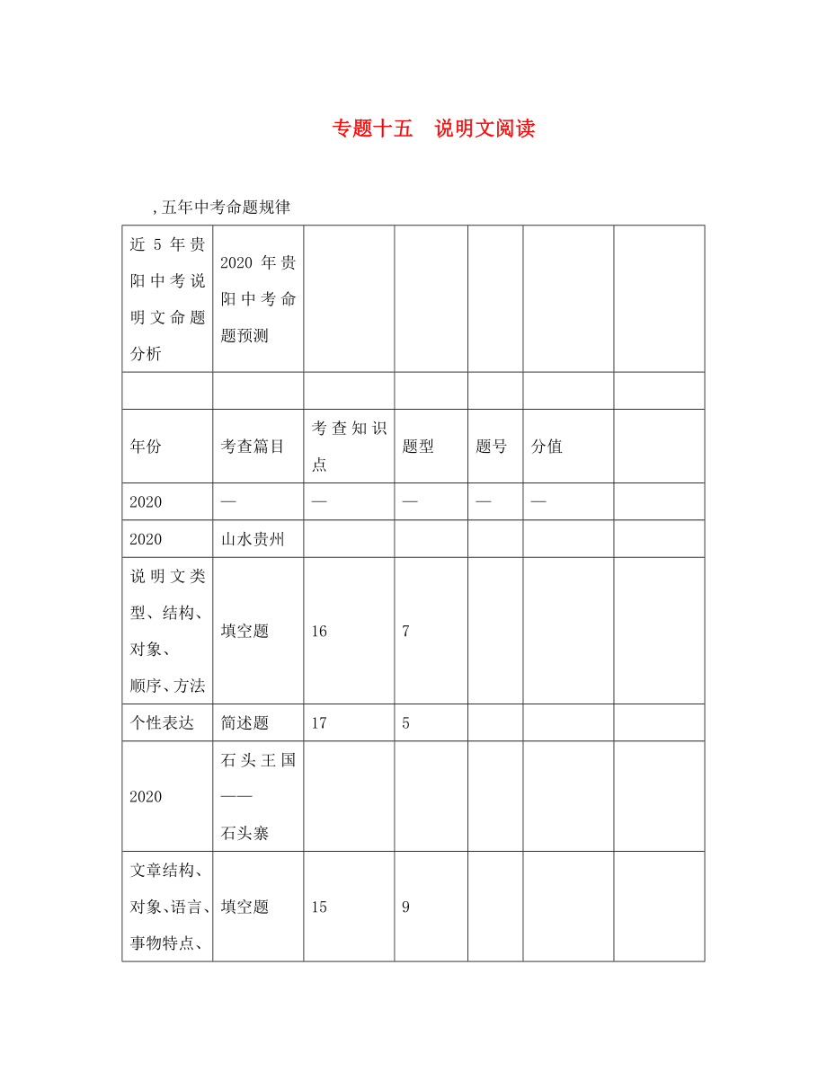 中考命題研究貴陽2020中考語文 專題十五 說明文閱讀（無答案）_第1頁