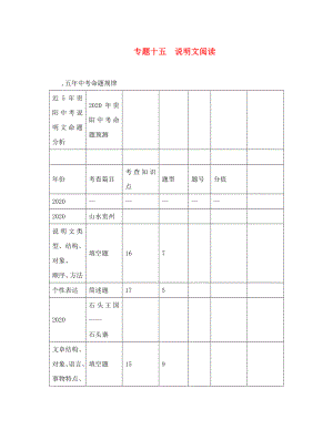 中考命題研究貴陽2020中考語文 專題十五 說明文閱讀（無答案）