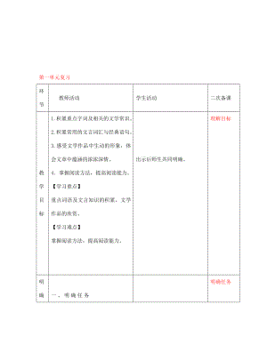 七年級(jí)語(yǔ)文上冊(cè) 第一單元復(fù)習(xí)學(xué)案（無(wú)答案） （新版）新人教版