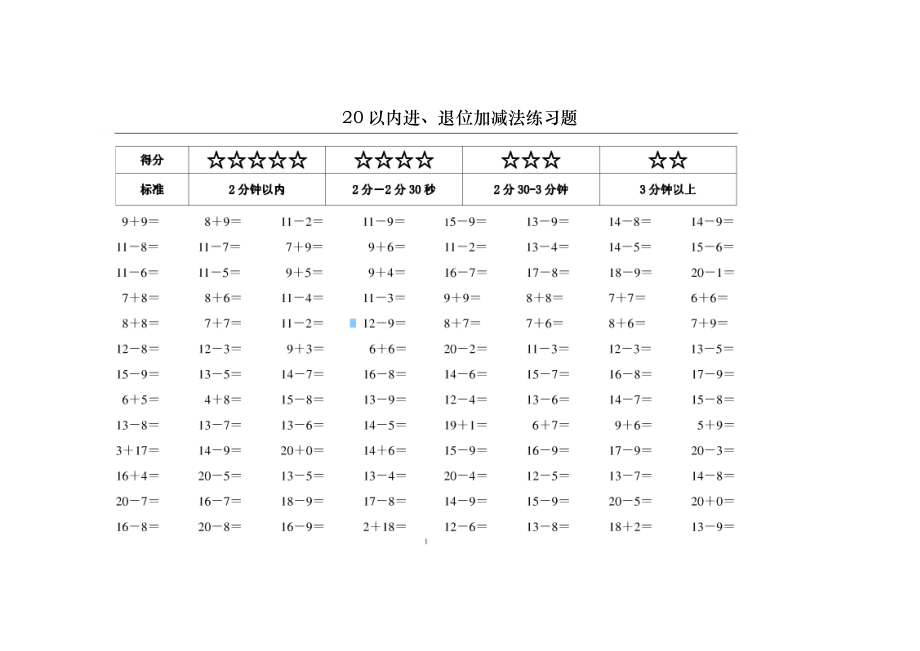 20以内进退位加减法练习题.doc_第1页