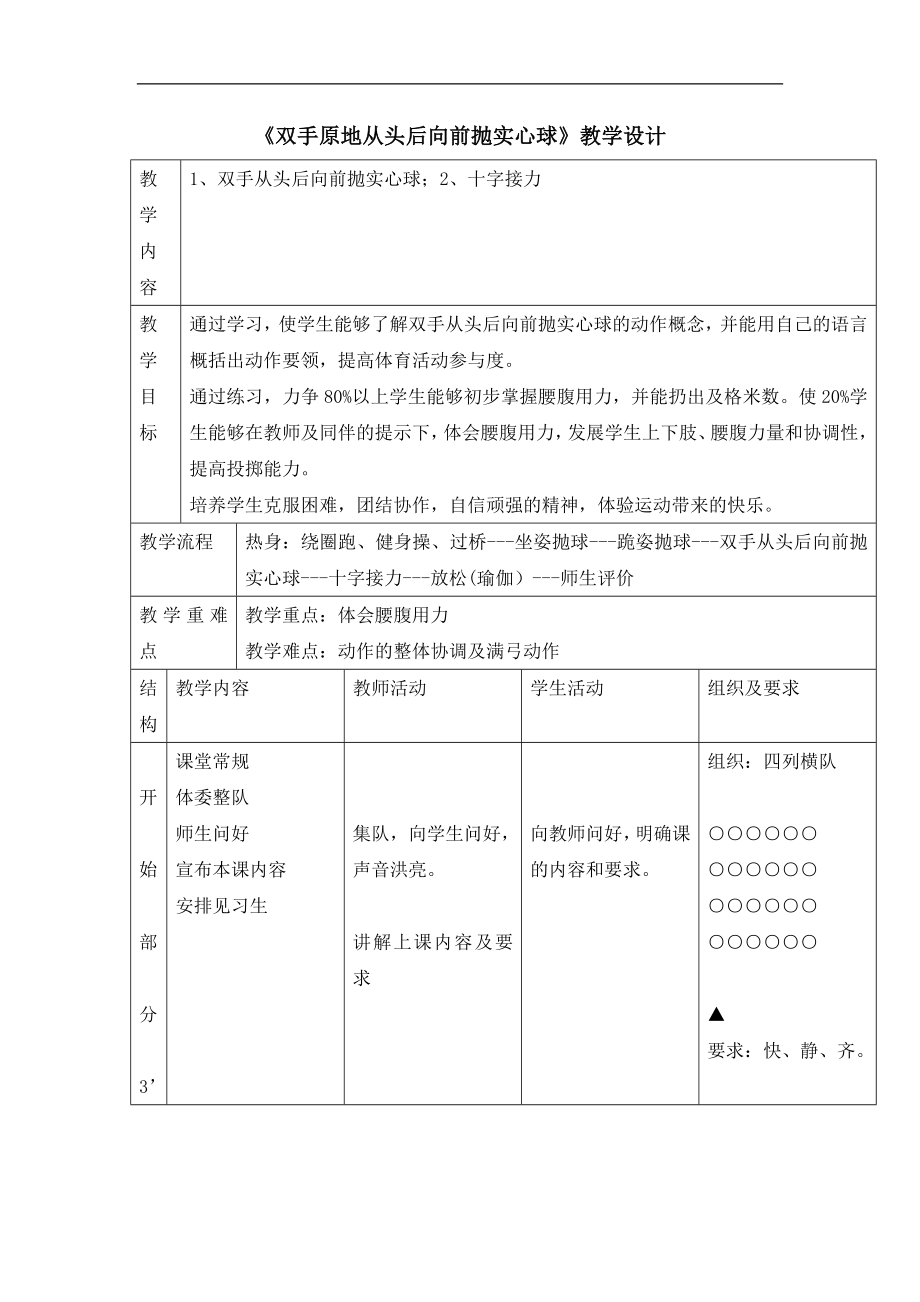 六年級體育教案-雙手原地從頭后向前拋實心球 浙教課標版_第1頁