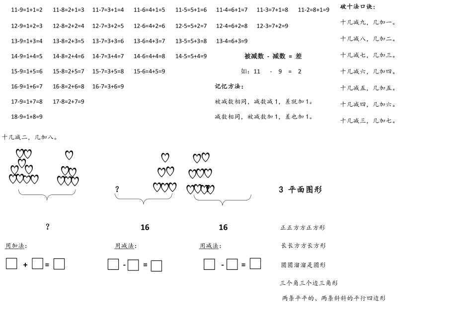 一年級數(shù)學(xué)下冊晨讀_第1頁