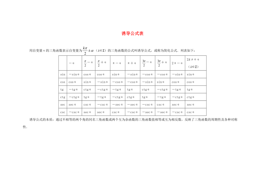 陜西省吳堡縣吳堡中學(xué)高中數(shù)學(xué) 第一章 正弦、余弦的誘導(dǎo)公式公式表講解素材 北師大版必修4（通用）_第1頁