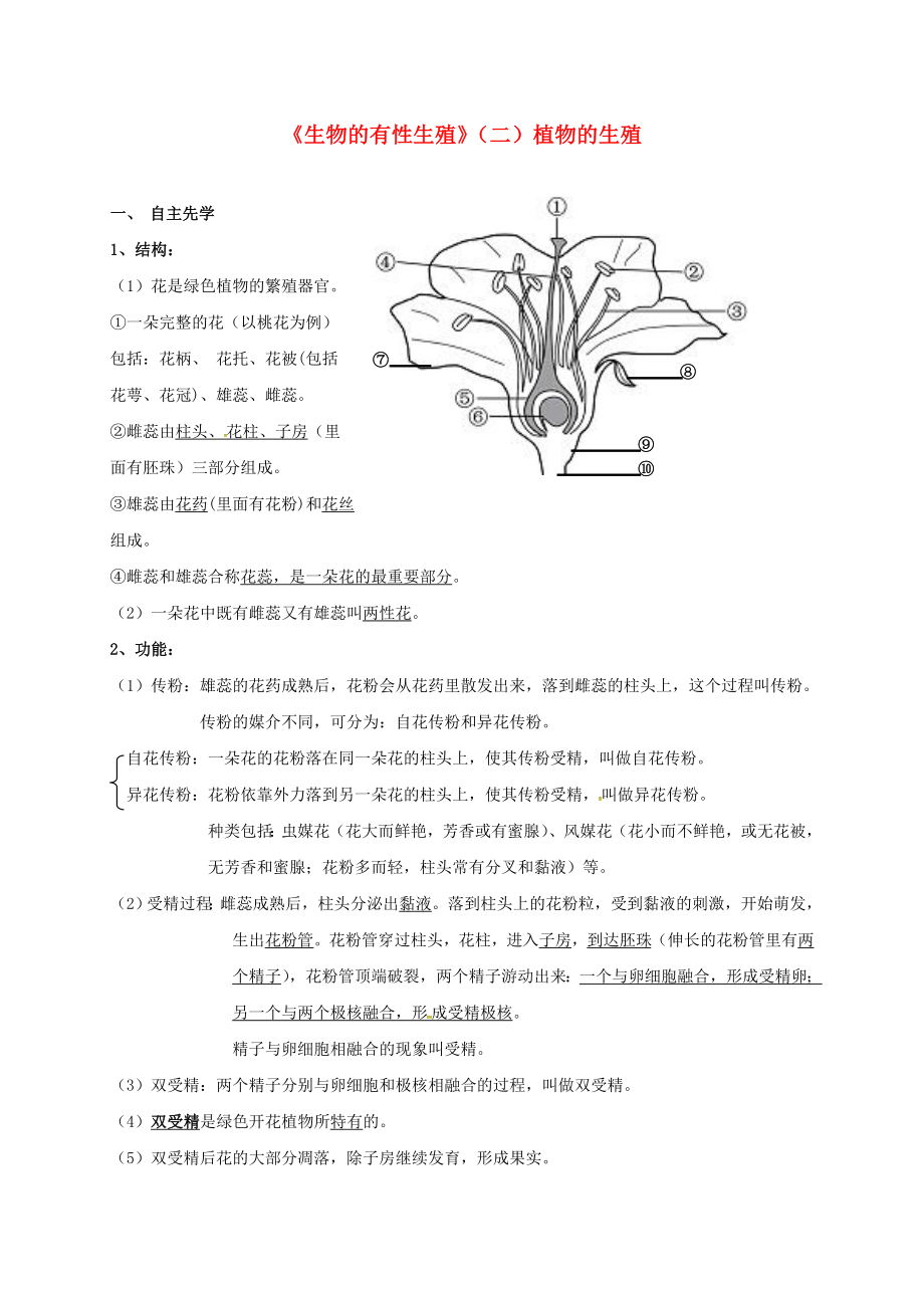 江苏省徐州市中考生物专题八生物的有性生殖二复习学案无答案_第1页