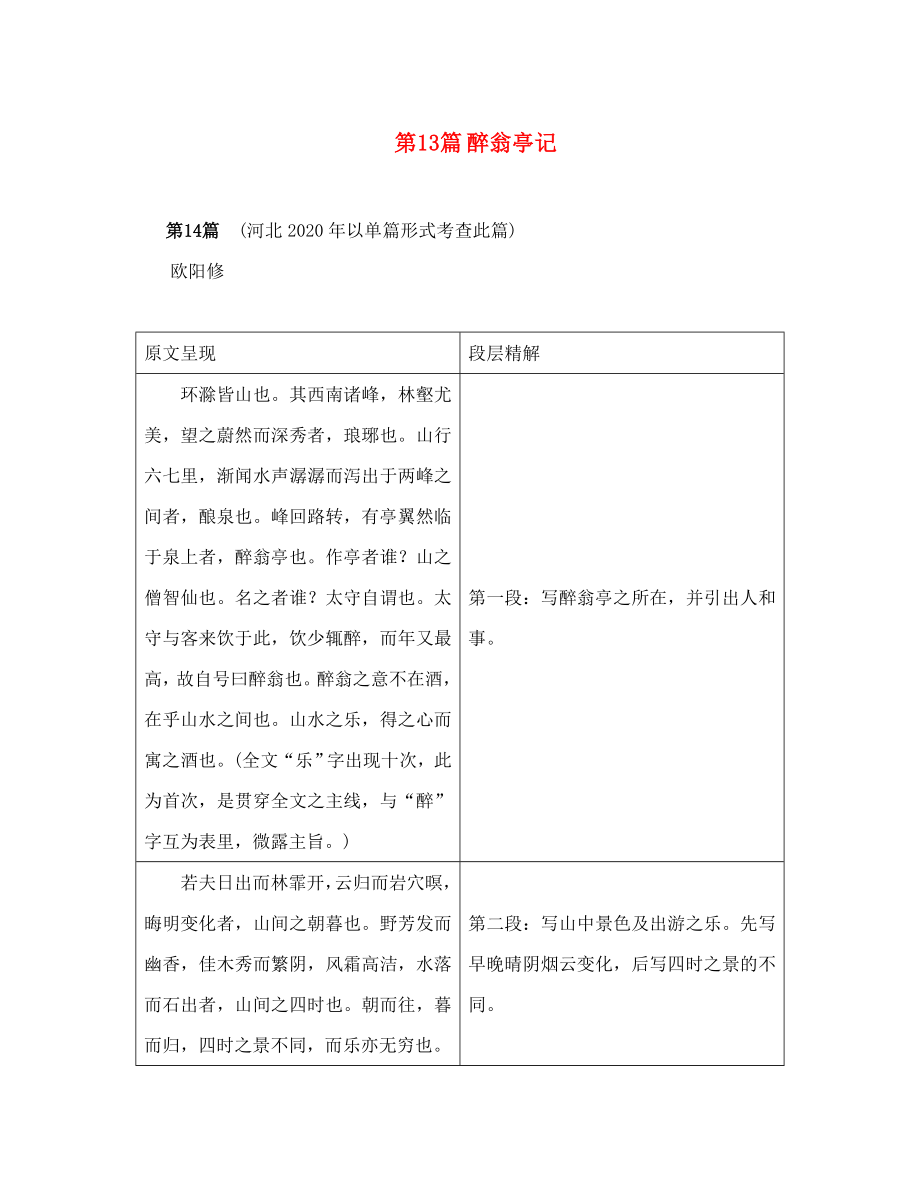 中考命題研究河北2020中考語文 專題二 文言文閱讀 第13篇 醉翁亭記（無答案）_第1頁