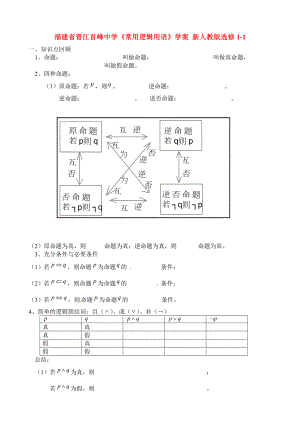 福建省晉江首峰中學《常用邏輯用語》學案 新人教版選修1-1（通用）