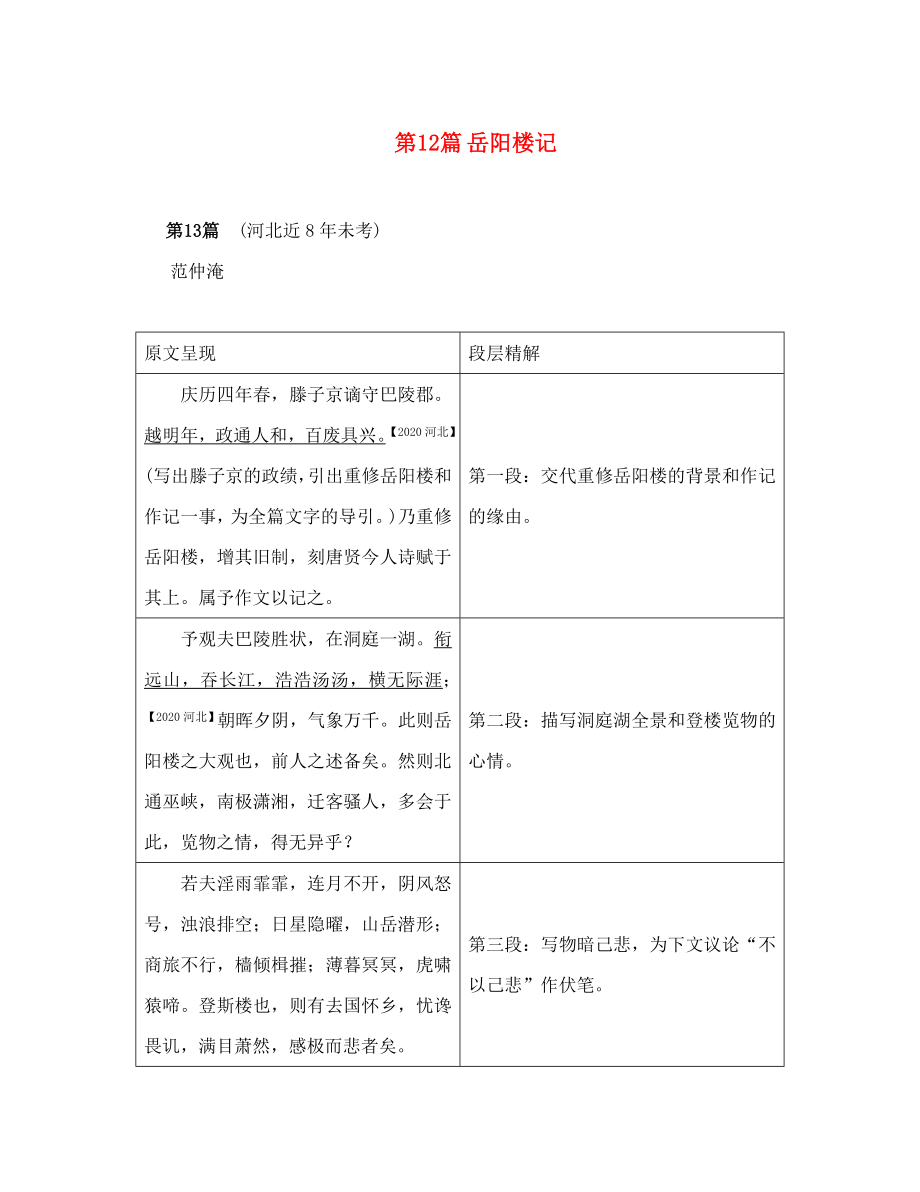 中考命題研究河北2020中考語文 專題二 文言文閱讀 第12篇 岳陽樓記（無答案）_第1頁