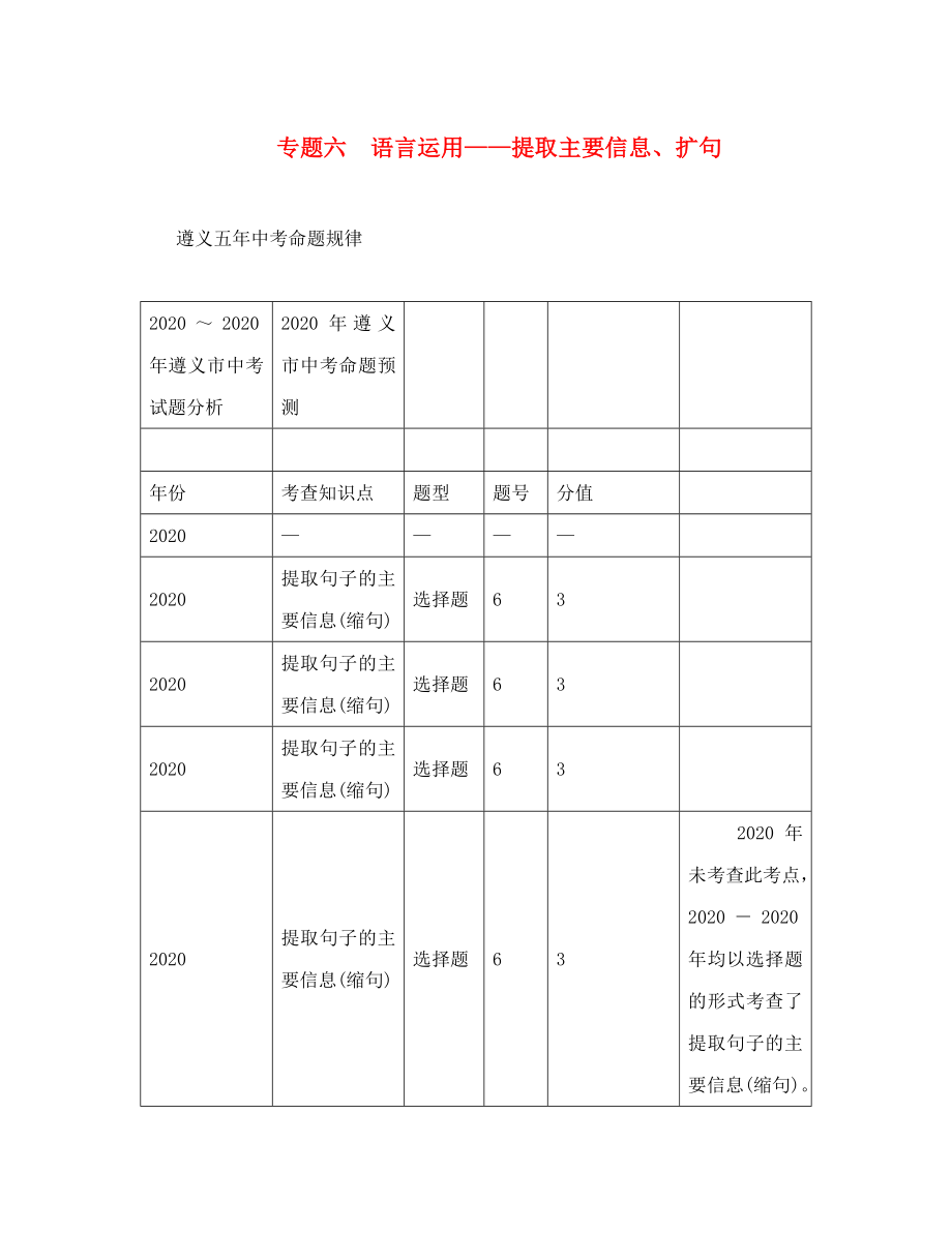 中考命題研究遵義2020中考語文 積累與運用 專題六 語言運用＂＂提取主要信息、擴句（無答案）_第1頁