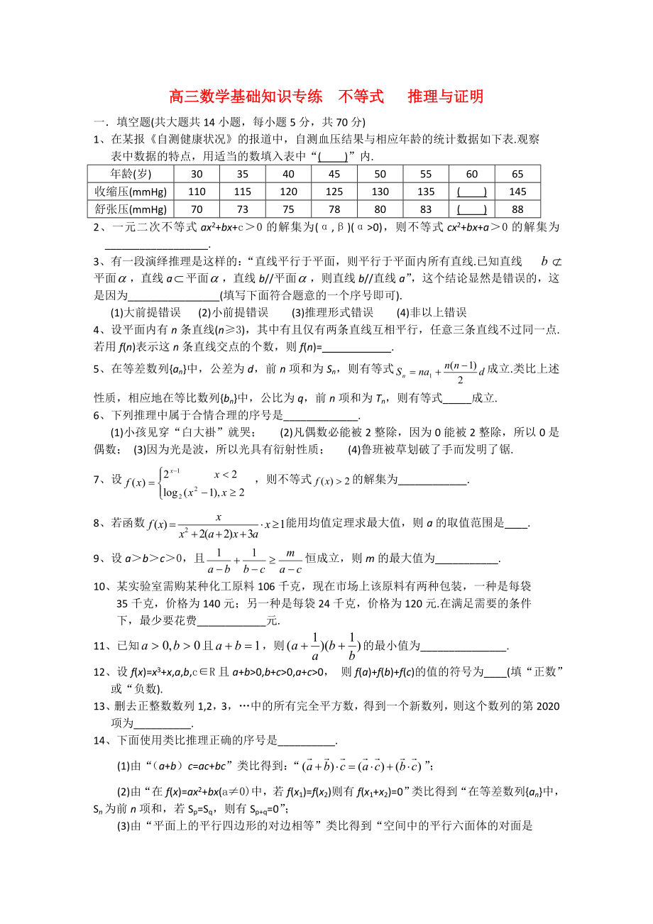 2020屆高考數(shù)學(xué) 考前30天基礎(chǔ)知識(shí)專練8_第1頁(yè)