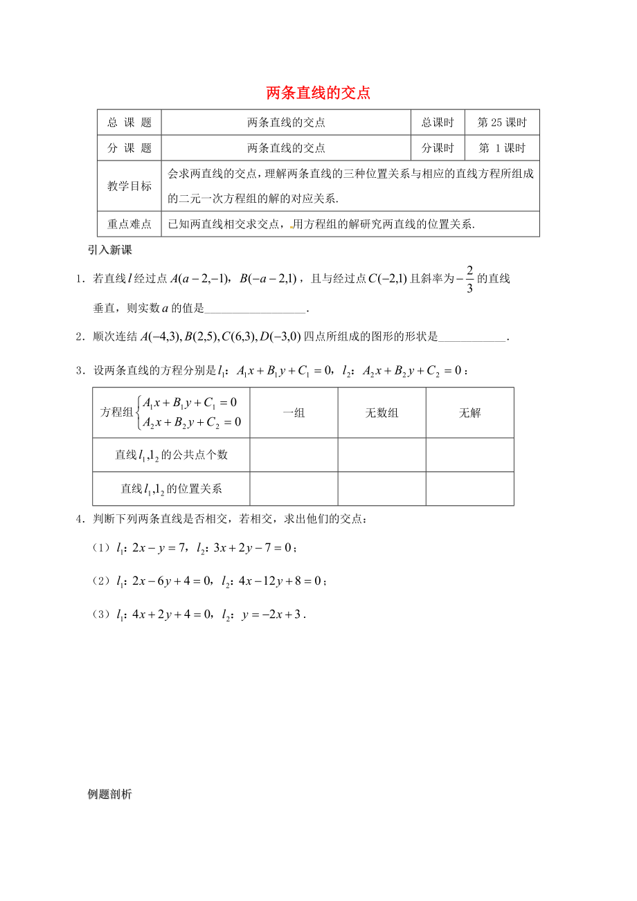 江蘇省海門市包場鎮(zhèn)高中數(shù)學(xué) 第三章 直線與方程 3.3.1 兩條直線的交點(diǎn)導(dǎo)學(xué)案（無答案） 新人教A版必修2（通用）_第1頁