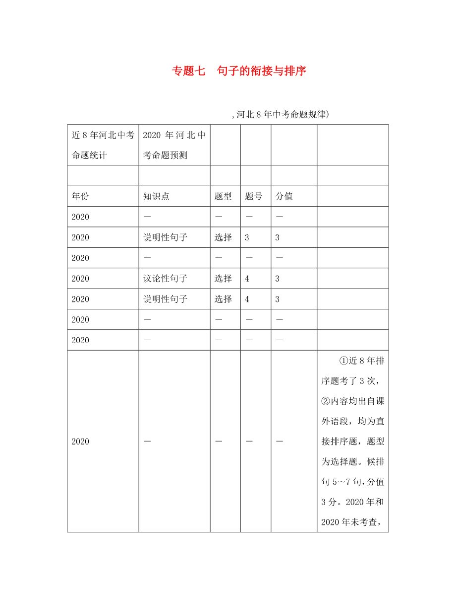 中考命題研究河北2020中考語(yǔ)文 專題七 句子的銜接與排序（無(wú)答案）_第1頁(yè)