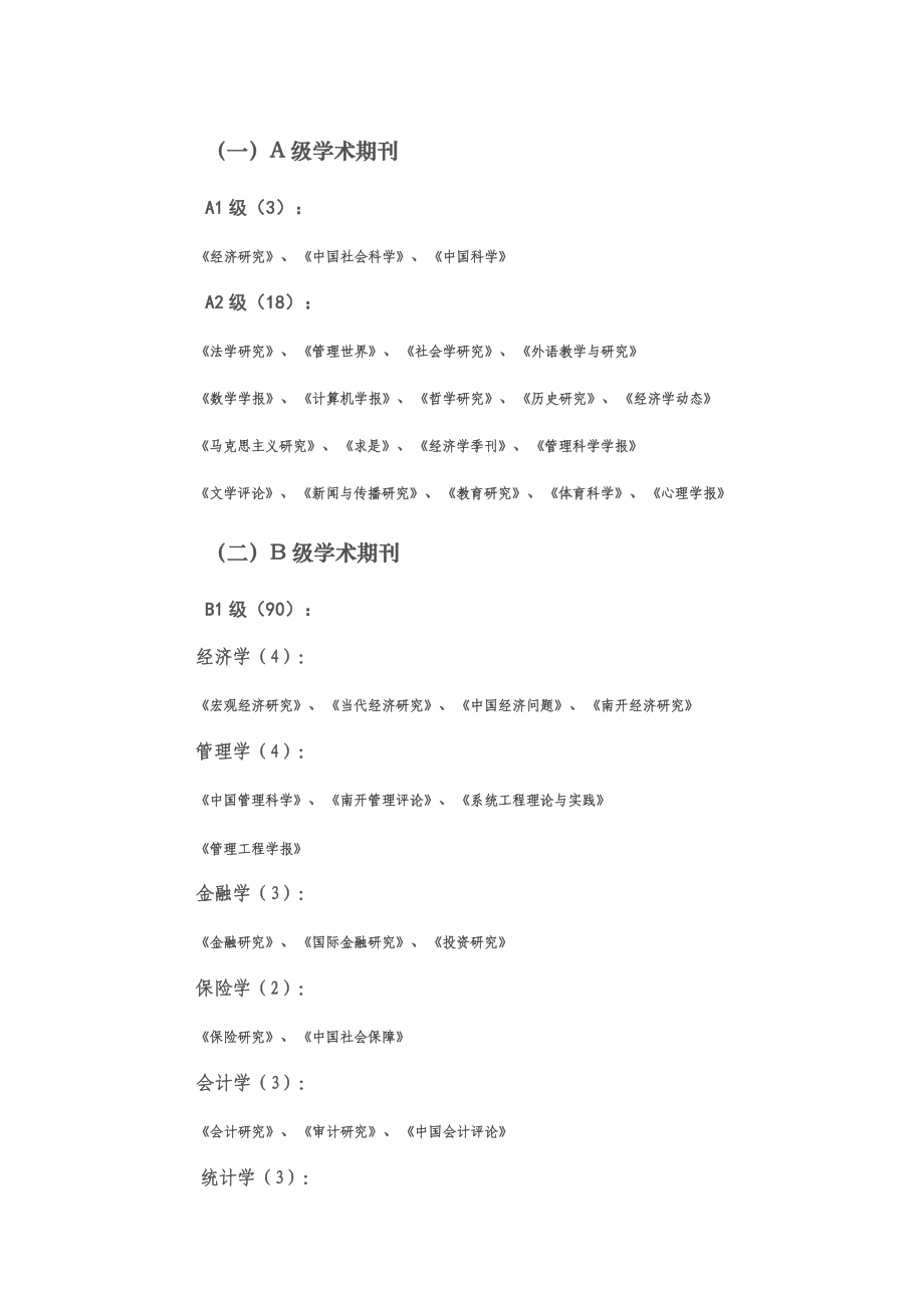 中文期刊等级_第1页