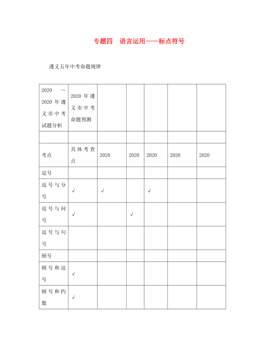 中考命題研究遵義2020中考語文 積累與運用 專題四 語言運用＂＂標(biāo)點符號（無答案）_第1頁