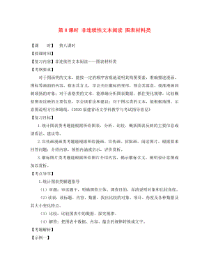 2020屆中考語文總復習 第8課時 非連續(xù)性文本閱讀 圖表材料類教學案（無答案）