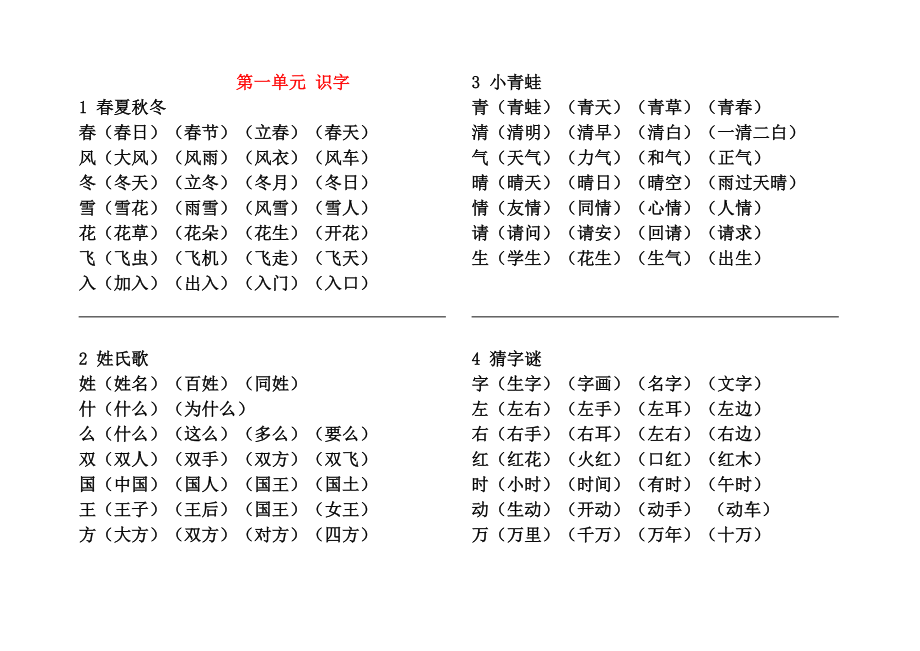 2017人教版小學(xué)一年級(jí)下冊擴(kuò)詞_第1頁