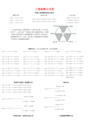 三角函数公式及特殊角真值表表