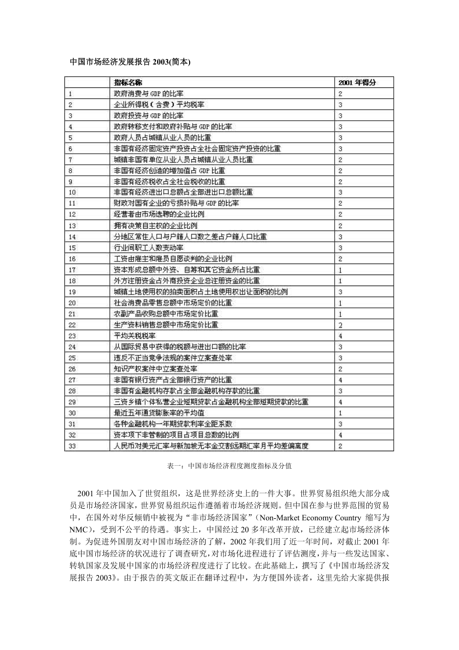 中国市场经济发展分析报告_第1页