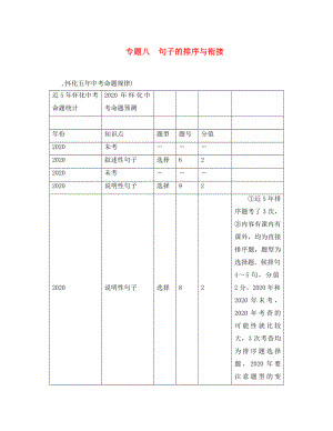 中考命題研究（懷化）2020中考語文 第二編 積累運(yùn)用突破篇 專題八 句子的排序與銜接（答案不全）