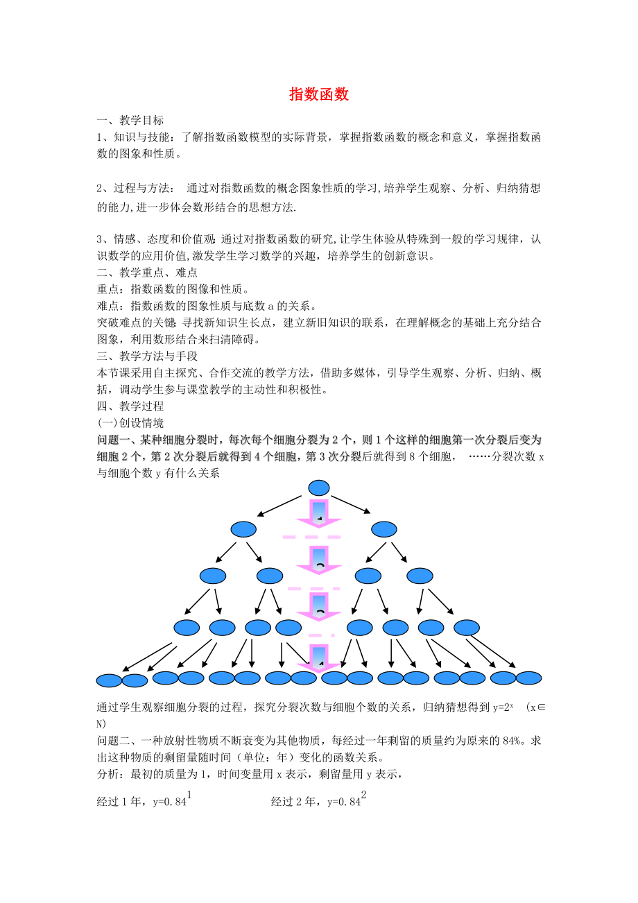 高中數(shù)學(xué)《指數(shù)函數(shù)》教案5 蘇教版必修1（通用）_第1頁(yè)