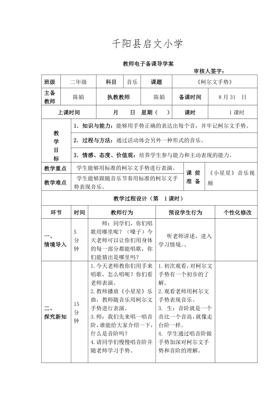 柯尔文手势_第1页