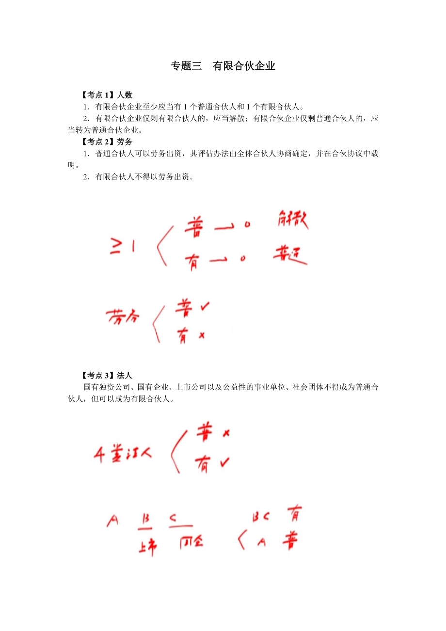 2011中級(jí)經(jīng)濟(jì)法專題三有限合伙企業(yè)_第1頁(yè)