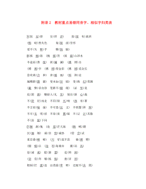 中考命題研究（懷化）2020中考語文 第二編 積累運用突破篇 附錄2 教材重點易錯同音字、相似字歸類表