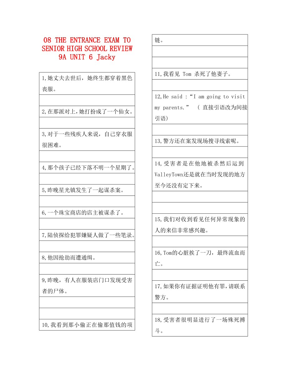 牛津9A Unit6復(fù)習(xí)提綱練習(xí)_第1頁(yè)