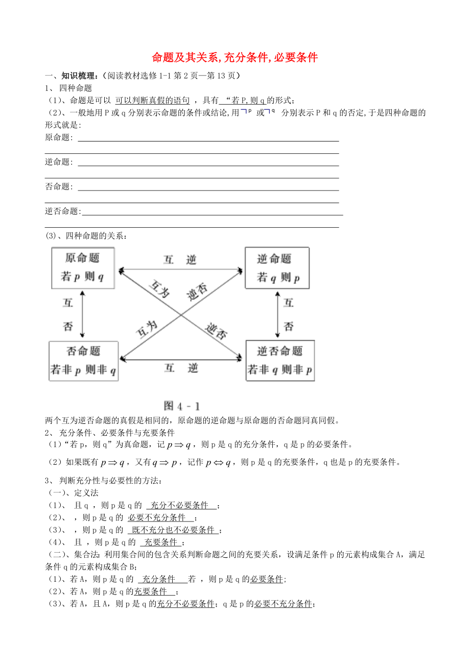 吉林省東北師范大學(xué)附屬中學(xué)2020屆高三數(shù)學(xué)第一輪復(fù)習(xí) 命題及其關(guān)系 充分條件 必要條件教案 文_第1頁(yè)