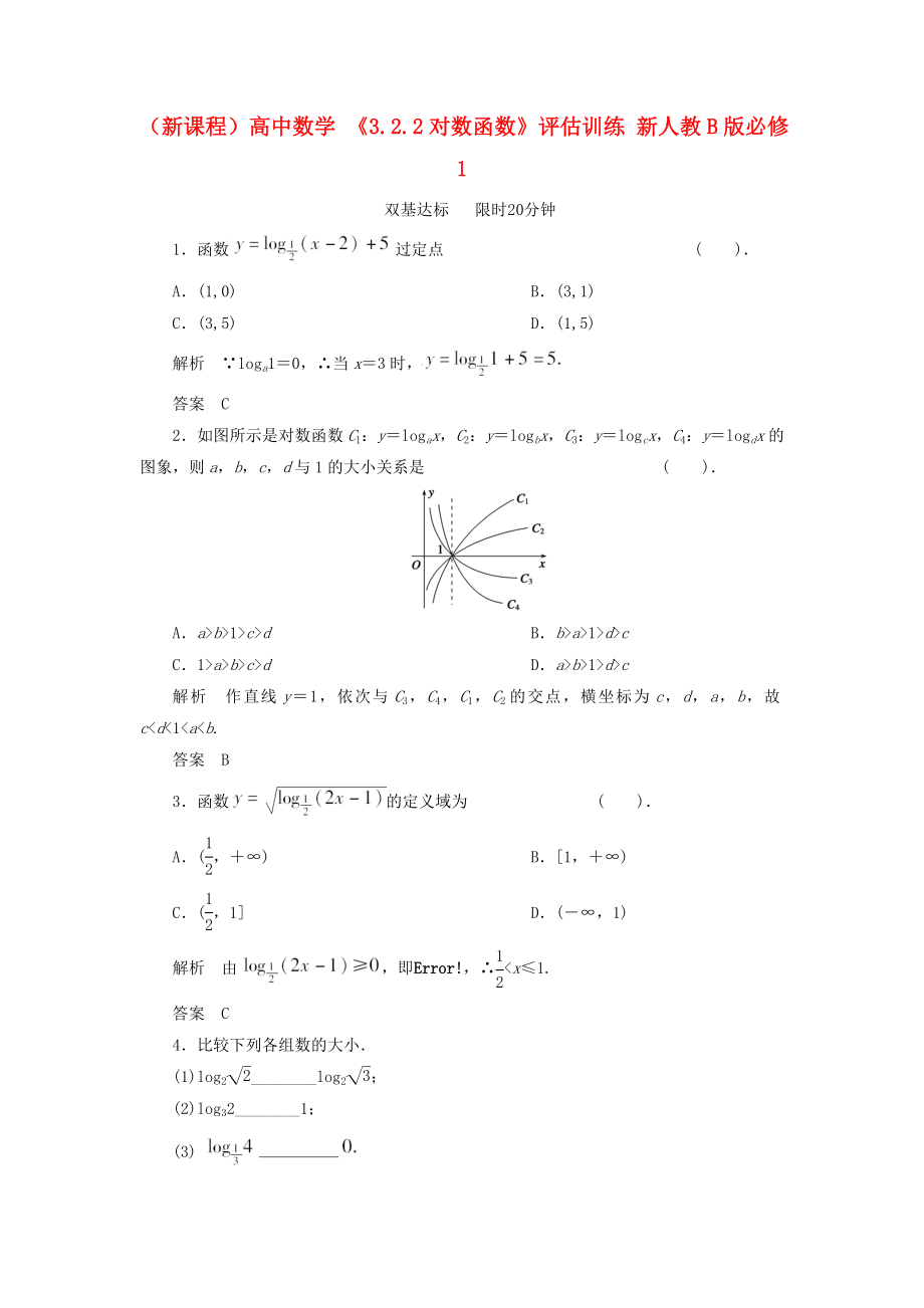 （新課程）高中數(shù)學(xué) 《3.2.2對(duì)數(shù)函數(shù)》評(píng)估訓(xùn)練 新人教B版必修1_第1頁(yè)