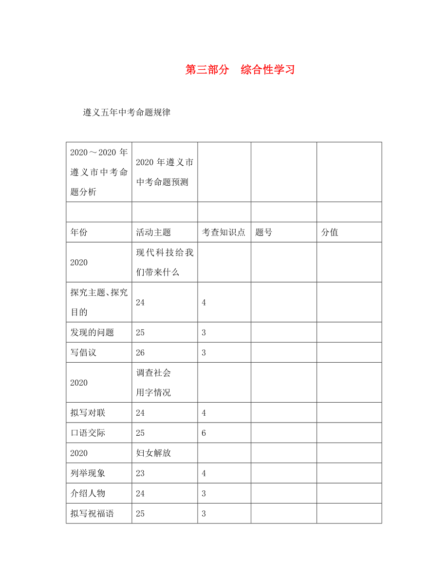 中考命題研究遵義2020中考語文 專題突破 綜合性學(xué)習(xí)（無答案）（無答案）_第1頁