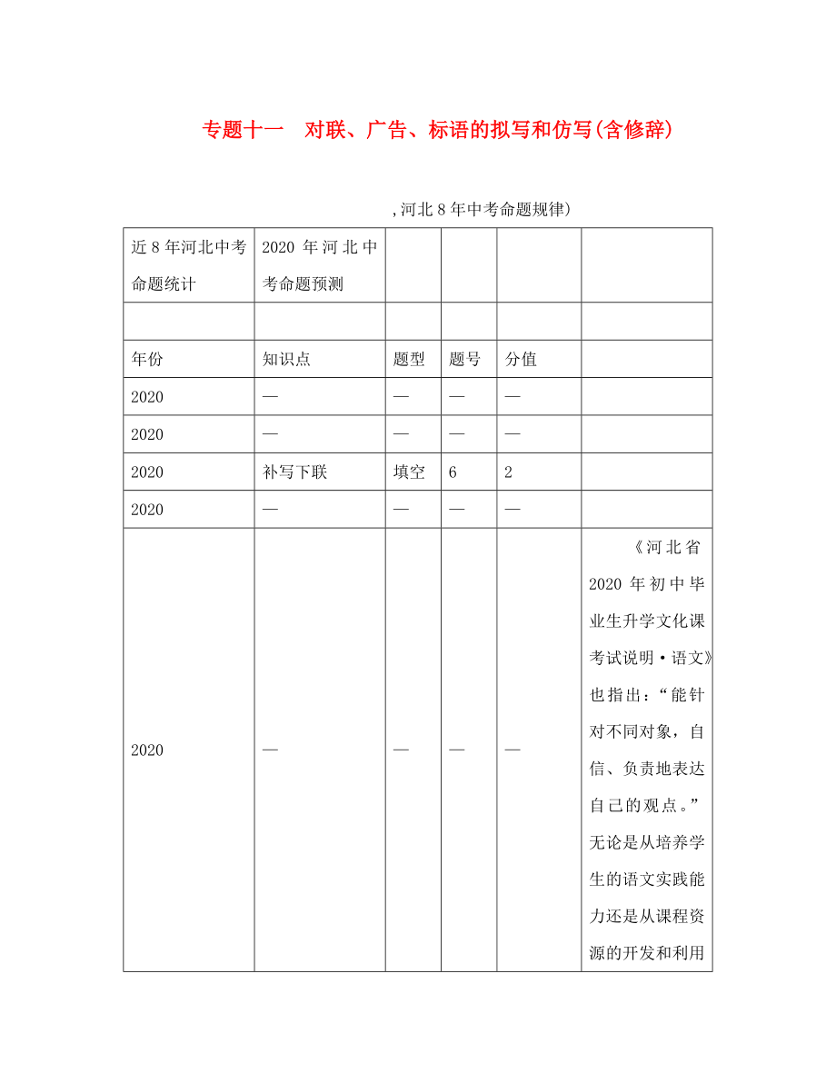 中考命題研究河北2020中考語文 專題11 對聯(lián)、廣告、標(biāo)語的擬寫和仿寫（無答案）_第1頁