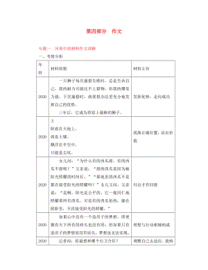 【中考試題研究】河南省2020中考語(yǔ)文 第四部分 作文 專題一 河南中招材料作文講解