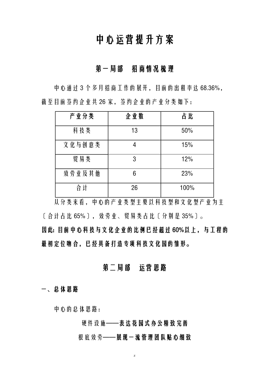 办公楼运营方案模板_第1页