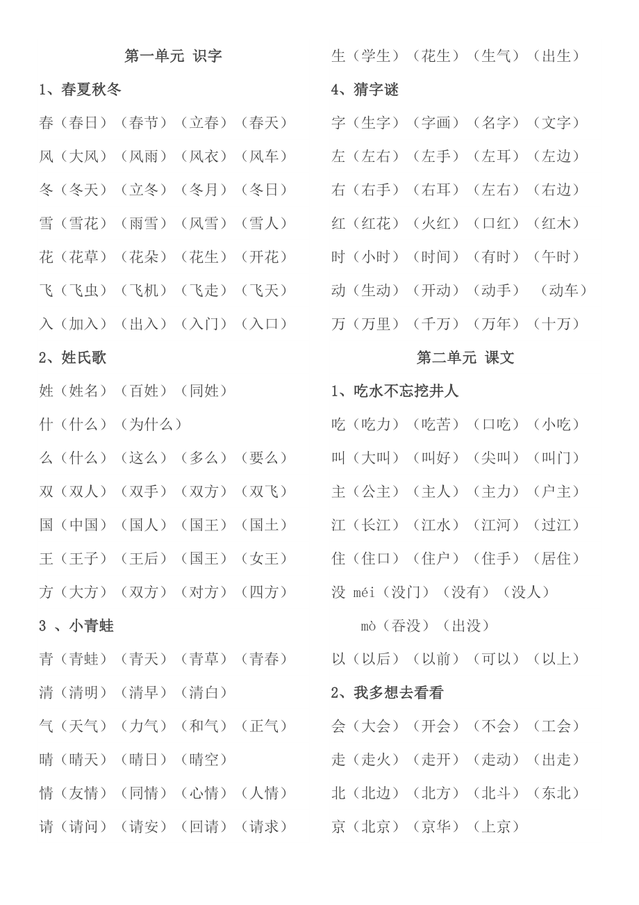 一年級(jí)下冊(cè)生字表(識(shí)字)_第1頁(yè)