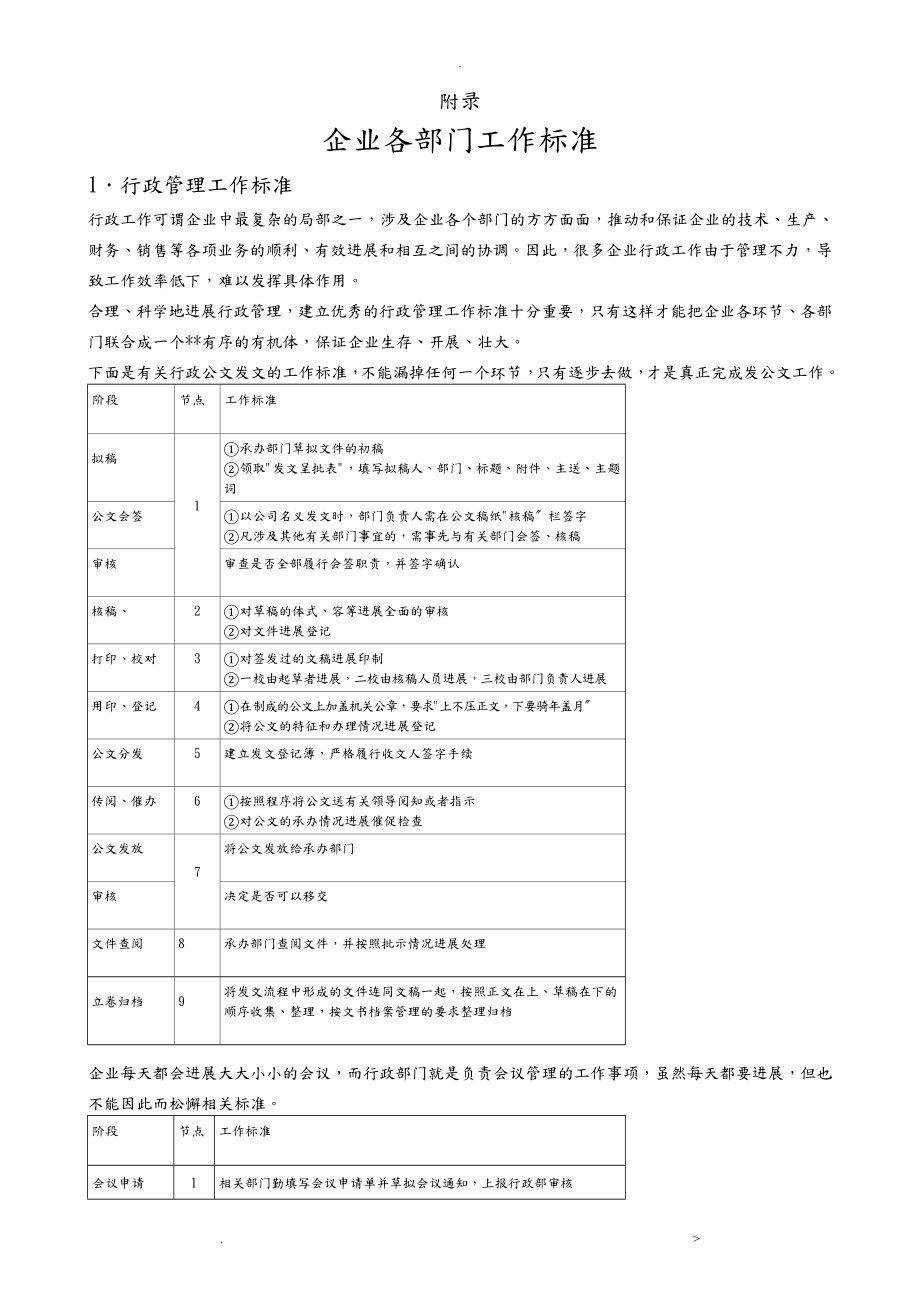 市场营销管理工作标准_第1页