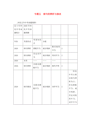 中考命題研究（懷化）2020中考語文 第二編 積累運用突破篇 專題五 病句的辨析與修改（答案不全）