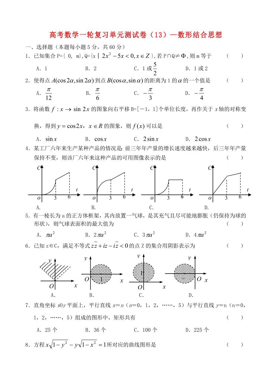 高考數(shù)學(xué)一輪復(fù)習(xí)單元測試卷(13)-數(shù)形結(jié)合思想 大綱人教版（通用）_第1頁